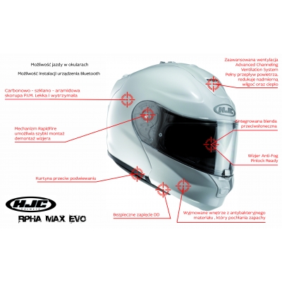 Kask szczękowy HJC RPHA MAX EVO CZARNY